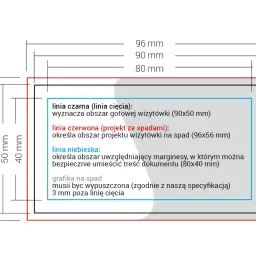 Schemat wymiarowania wizytówki: linia czarna (90x50 mm) to gotowy produkt, czerwona (96x56 mm) to spady, niebieska (80x40 mm) to bezpieczny obszar tekstu.